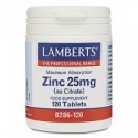 Zinc 25mg (as Citrate)
